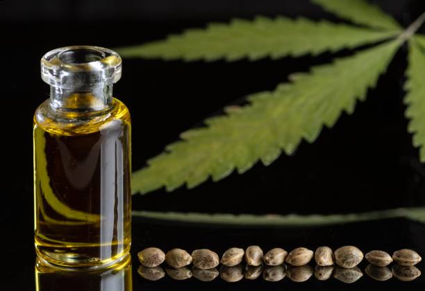 achat huiles cbd shop analyses